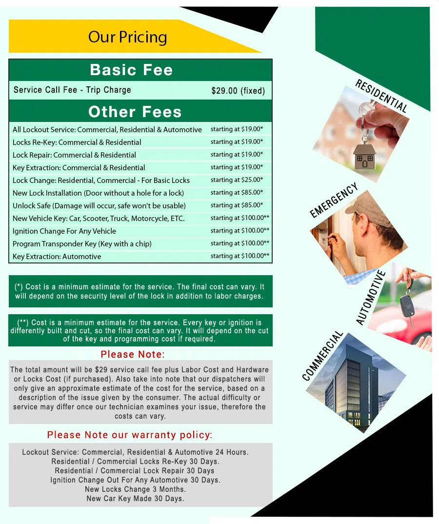 Amber Locksmith Store Cumberland, RI 401-249-9268 - price-list-68-19mod